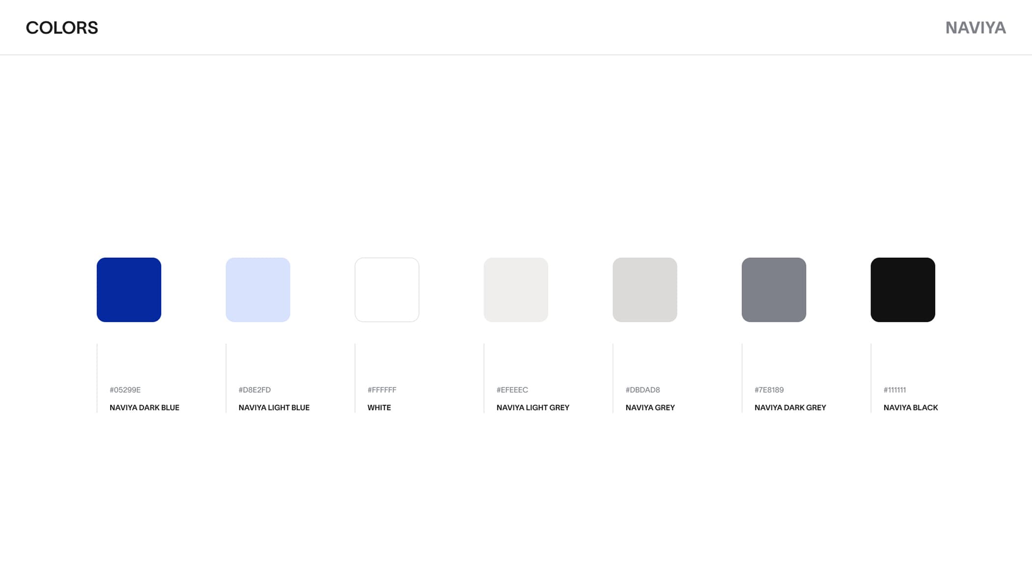 Naviya - Venture Strategy — Image 4